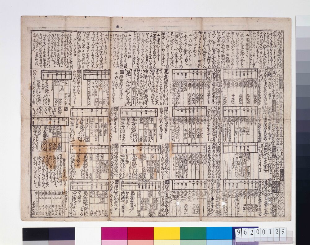 作品画像:御蔵米割付,潮汐満干之図,銀つかひ銭わり附覚,飛脚屋家名所付,塵劫記福寿海