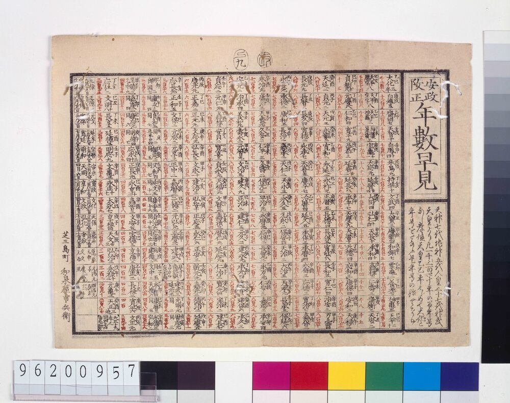 作品画像:安政改正 年数早見