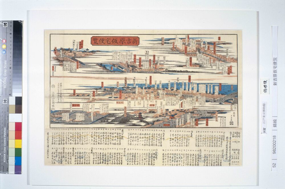 作品画像:新吉原仮宅便覧
