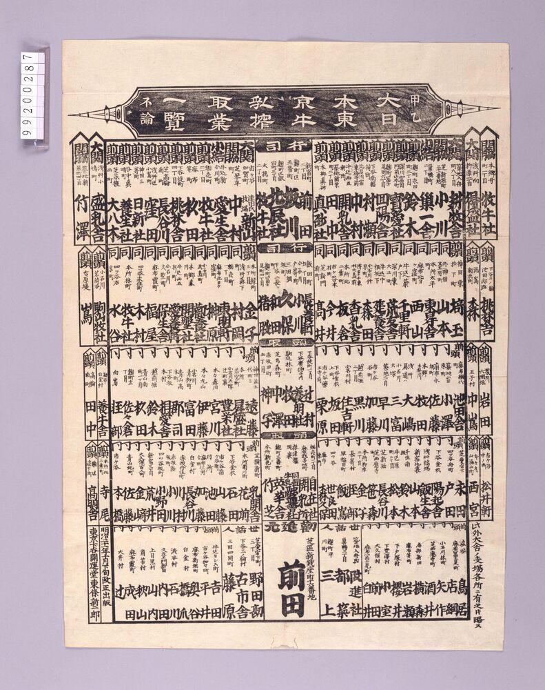 作品画像:大日本東京牛乳搾取業一覧