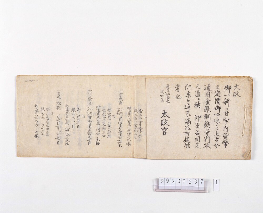 作品画像:太政官布告 通用金銀銅銭両替規則