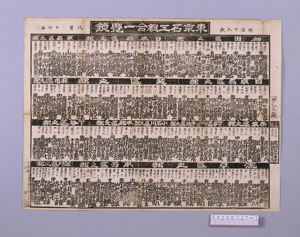 作品画像:東京高名石工組合一覧鏡
