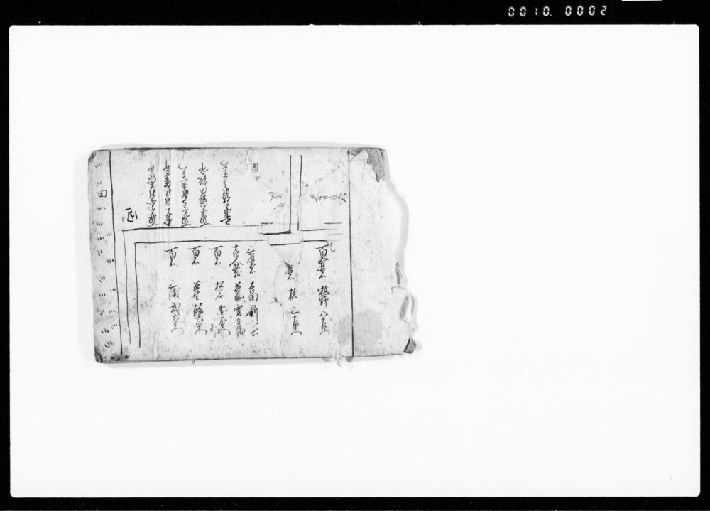 作品画像：（旗本・御家人配置絵図、江戸定府人等書上）