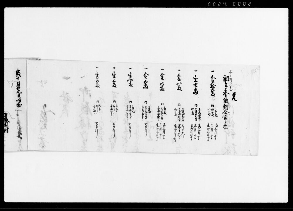 作品画像：御武器御修復御入用献金名前帳