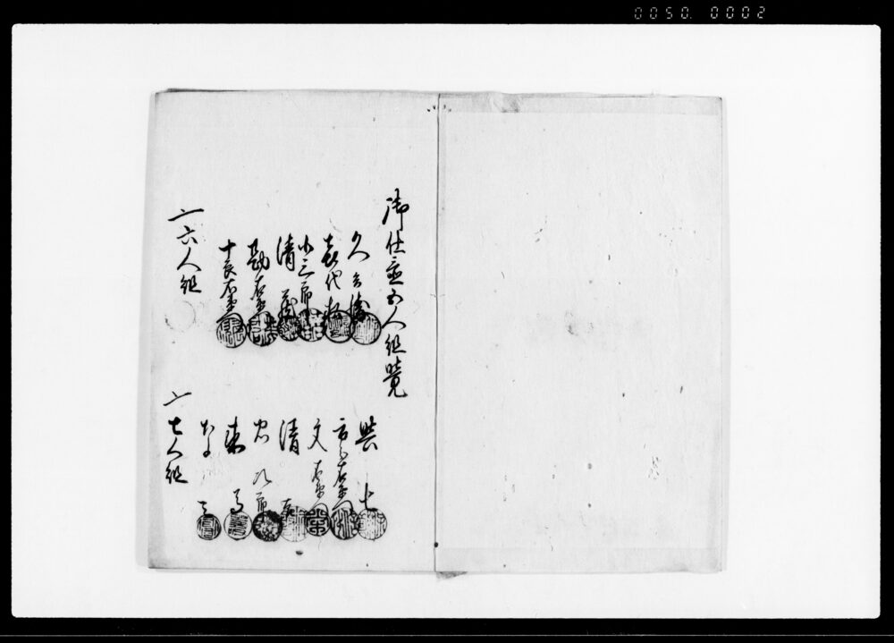作品画像：御仕置五人組帳　扣（人別増減帳付）