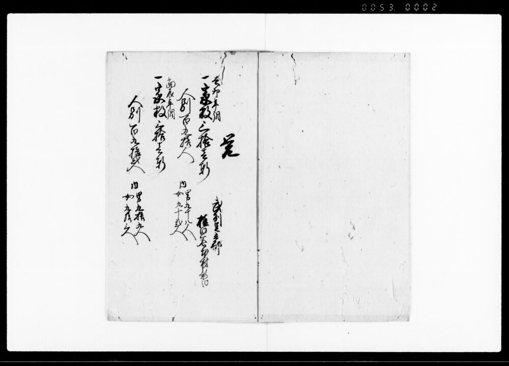 作品画像：家数人別増減書上帳
