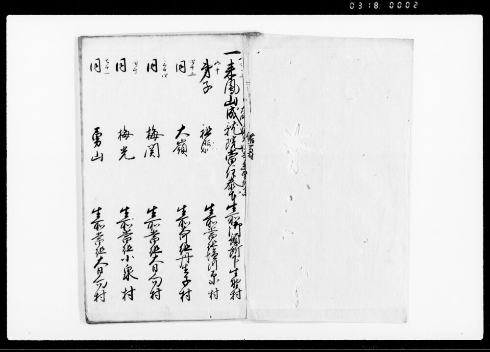 作品画像：池田組北山村曹洞宗寺院宗門御改下書帳（成就院）
