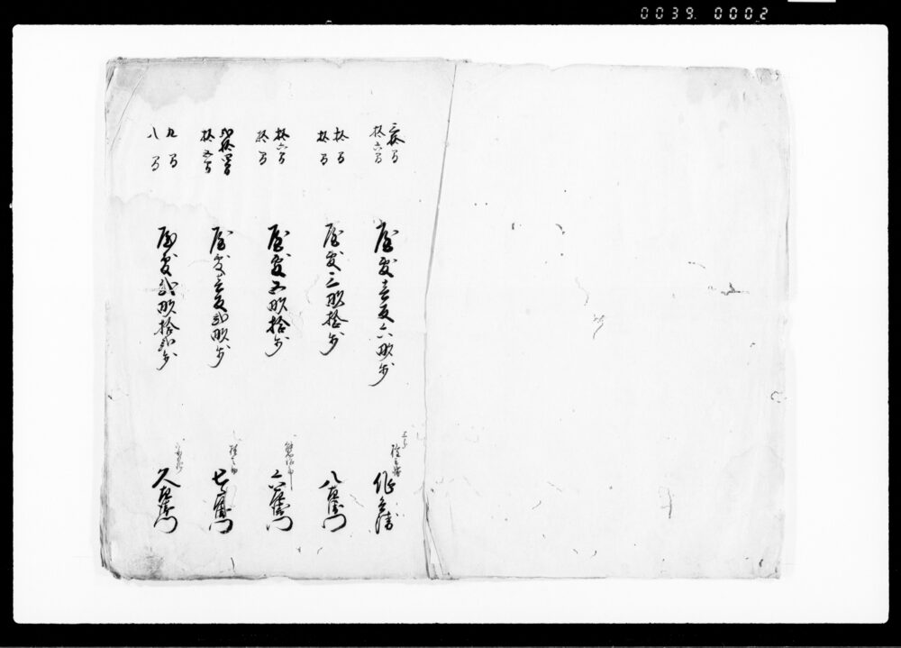 作品画像：武州埼玉郡羽生領広川御検地水帳（貞享四年下広川村検地帳写付）
