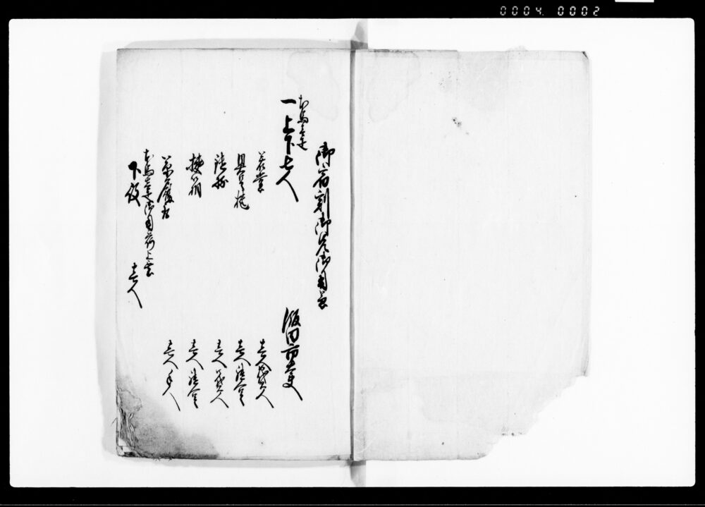 大坂御加番御供帳（御宿割・御先御用兼につき）