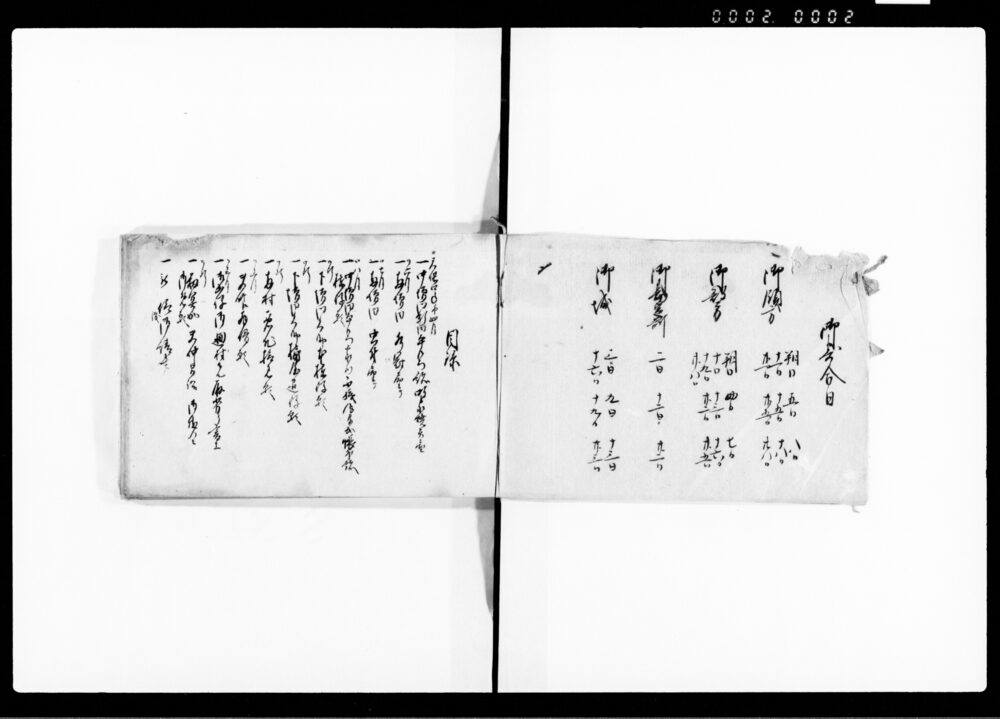 作品画像：諸願書　諸届書　御用留（増田新田）