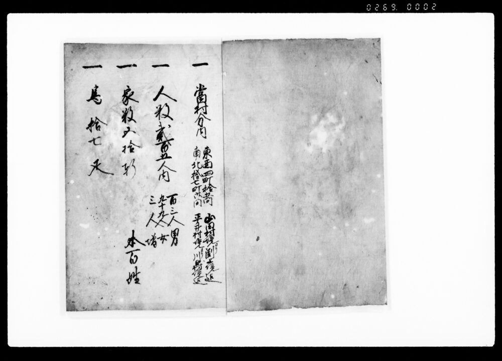 武蔵国多摩郡引田村諸色明細帳