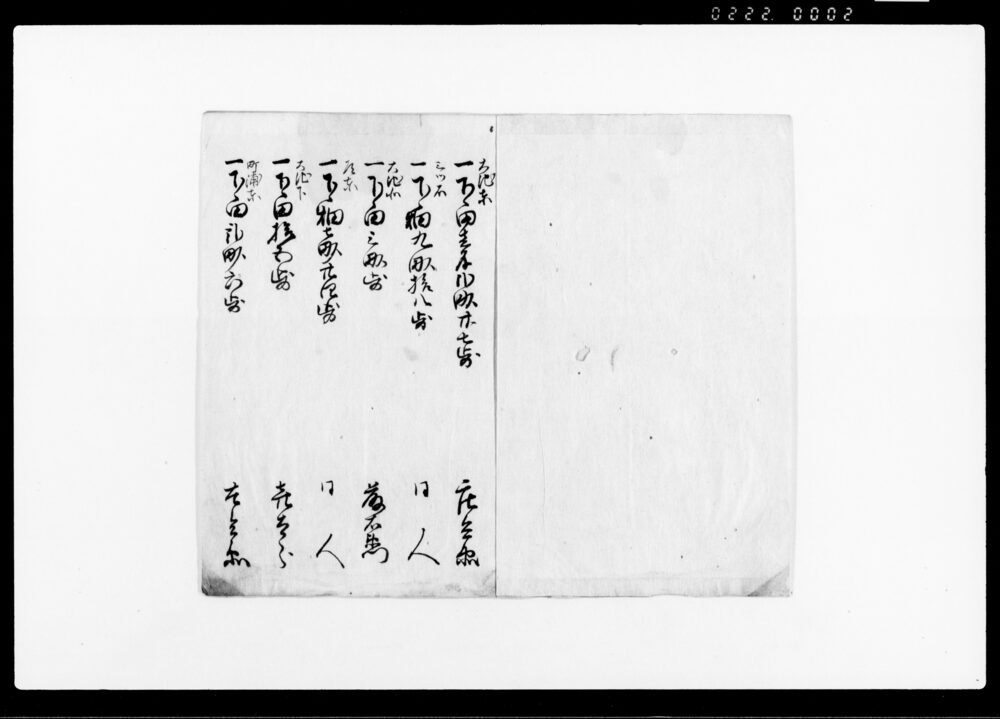 作品画像：矢吹新田村新田帳（田畑合2町3畝17歩）