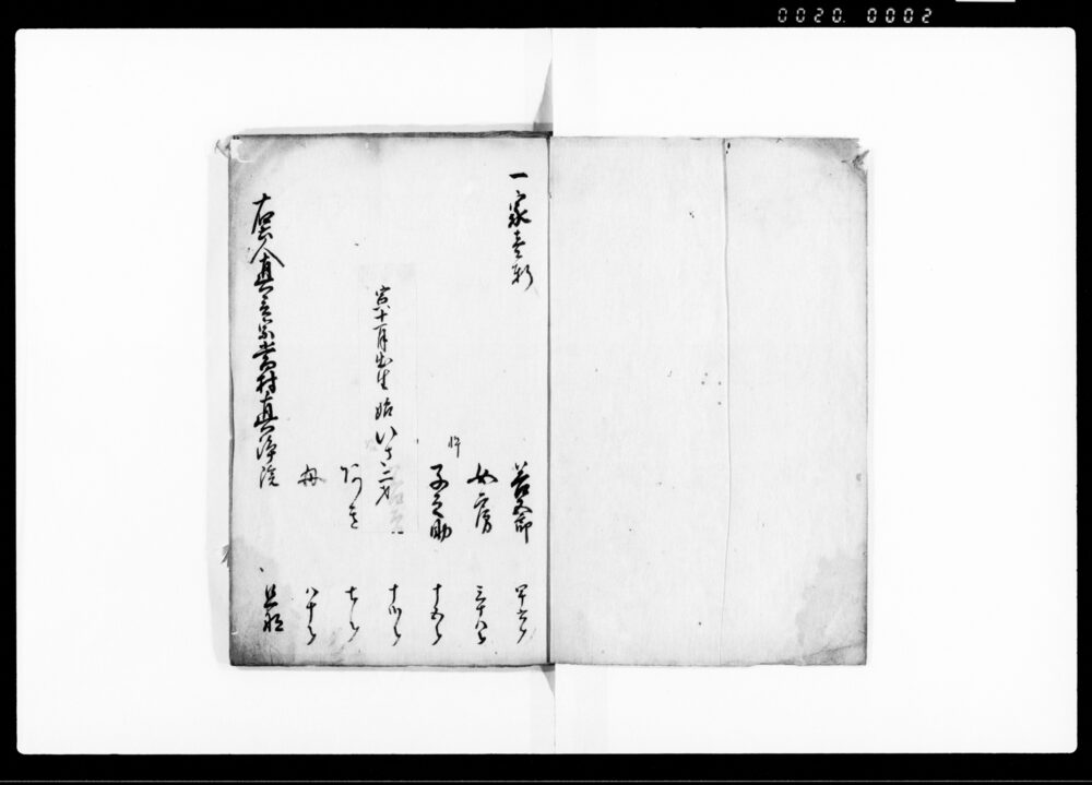 作品画像：下矢田村真言宗宗門改帳
