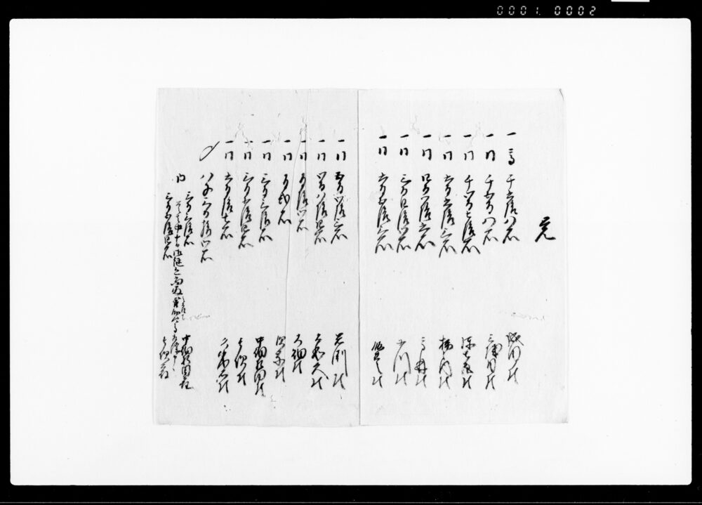作品画像：助郷村々高書上帳