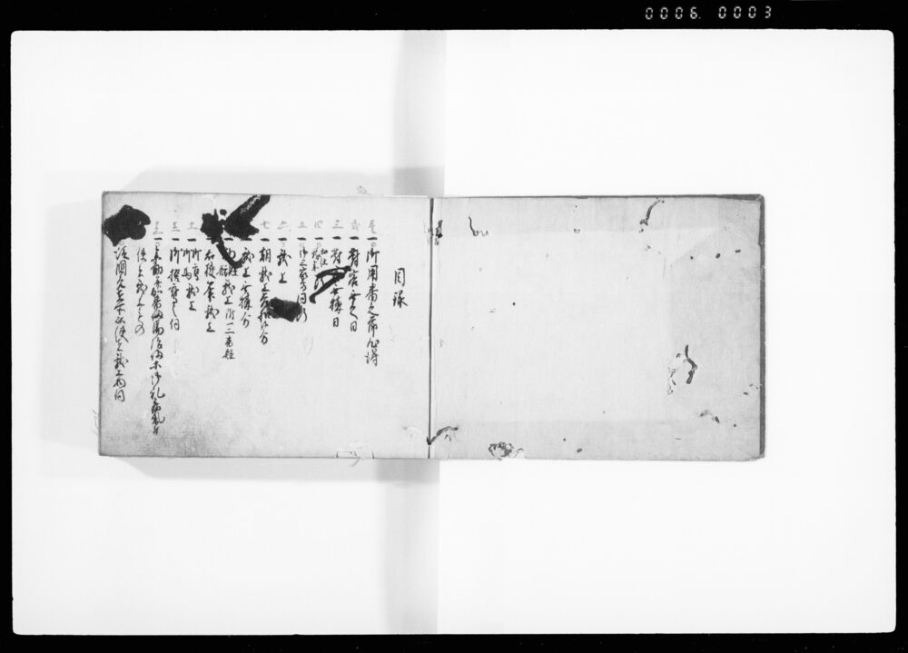 [乗完公御老中被遊御勤候節之留記]