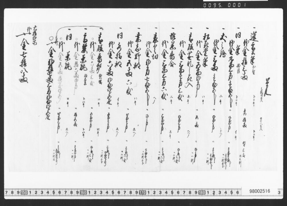 作品画像：絵画代金覚