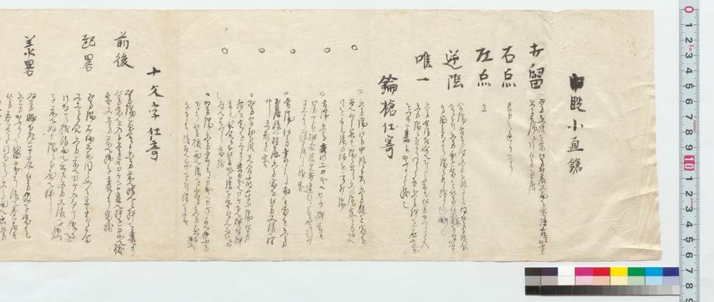 作品画像：[鎗術書］