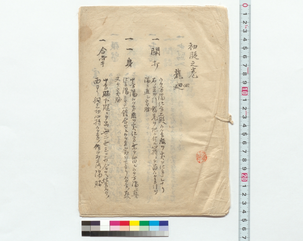 作品画像：[鎗術書]