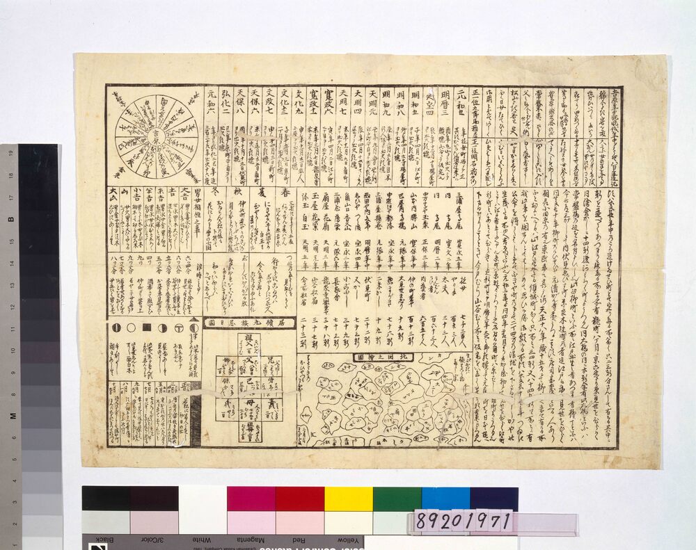 作品画像：未翻刻 狂詩十一種 能楽山人詩鈔