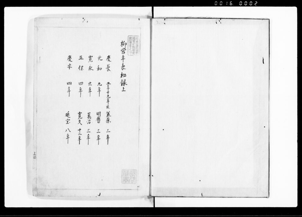 作品画像：柳営年表