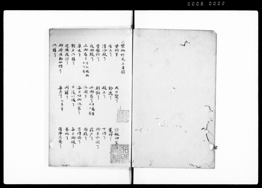 作品画像：禁秘抄