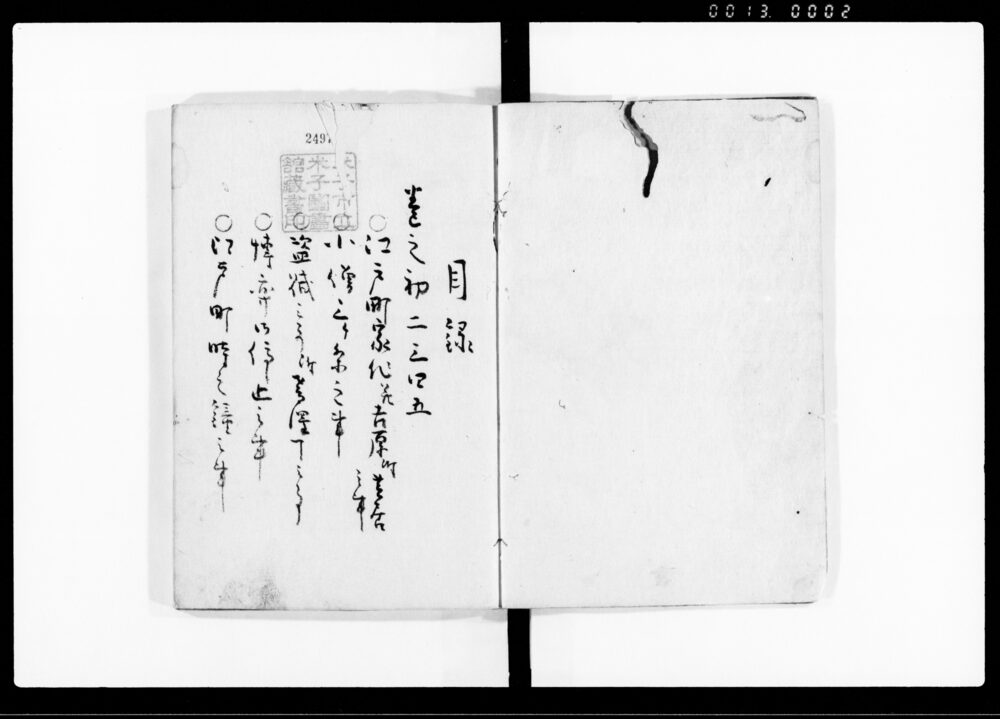 作品画像：落穂集