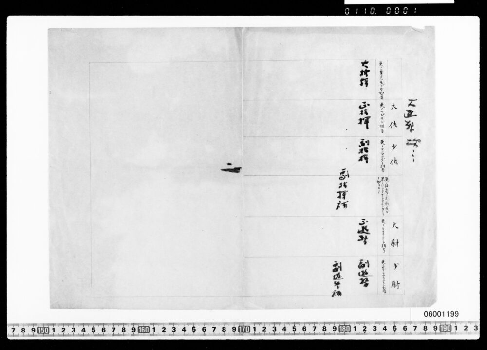 作品画像：[大佐・少佐・大尉・少尉相当表]