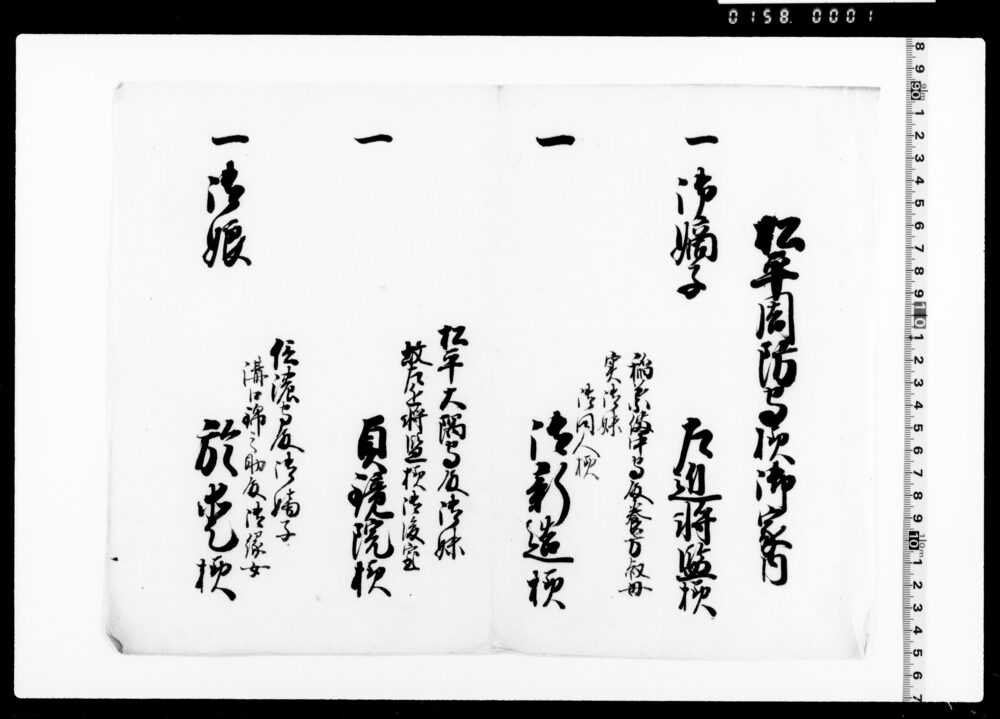 作品画像：[松平周防守様御家内人名書付]