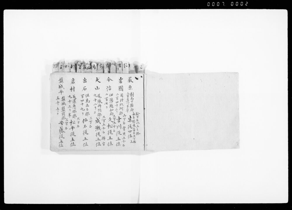 藩名録