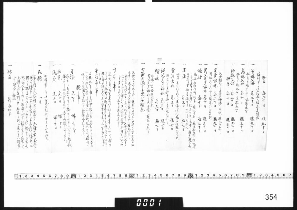 [服忌令書抜]
