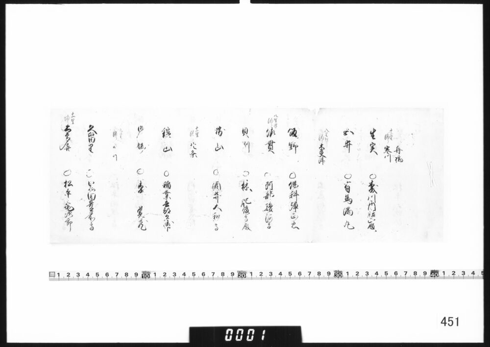 [関東・東北・北陸の領国及び旅程書上]
