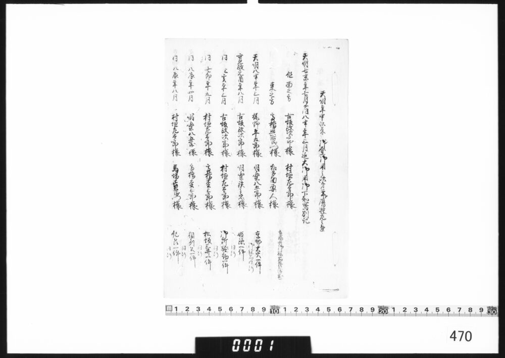 天明年中以来御登御用之次第年暦控