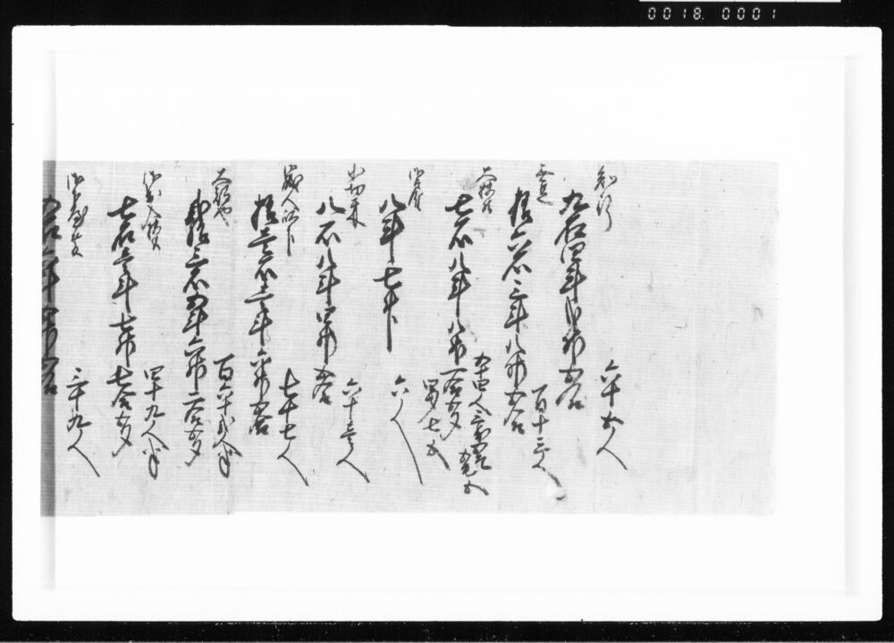 (知行人数石高等書上) 江戸幕府御徒組相原家文書
