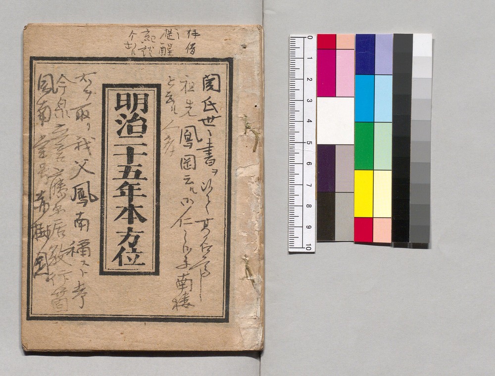 作品画像：明治二十五年本方位
