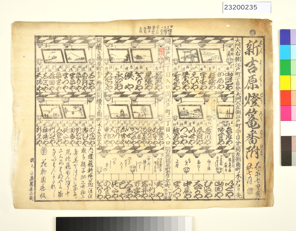 新吉原燈篭番附
