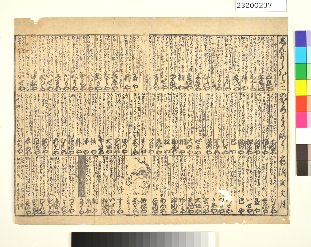 しんよしわら二の替りとうろう番附　寅文月