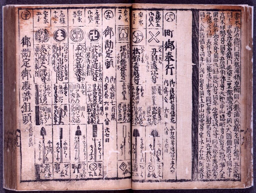 [正徳武鑑]