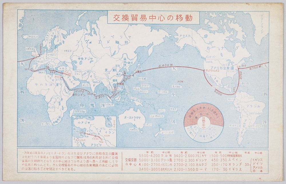 交換貿易中心移動