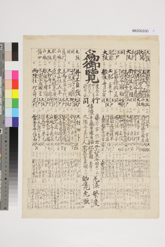 作品画像：慶長以来新刀番付