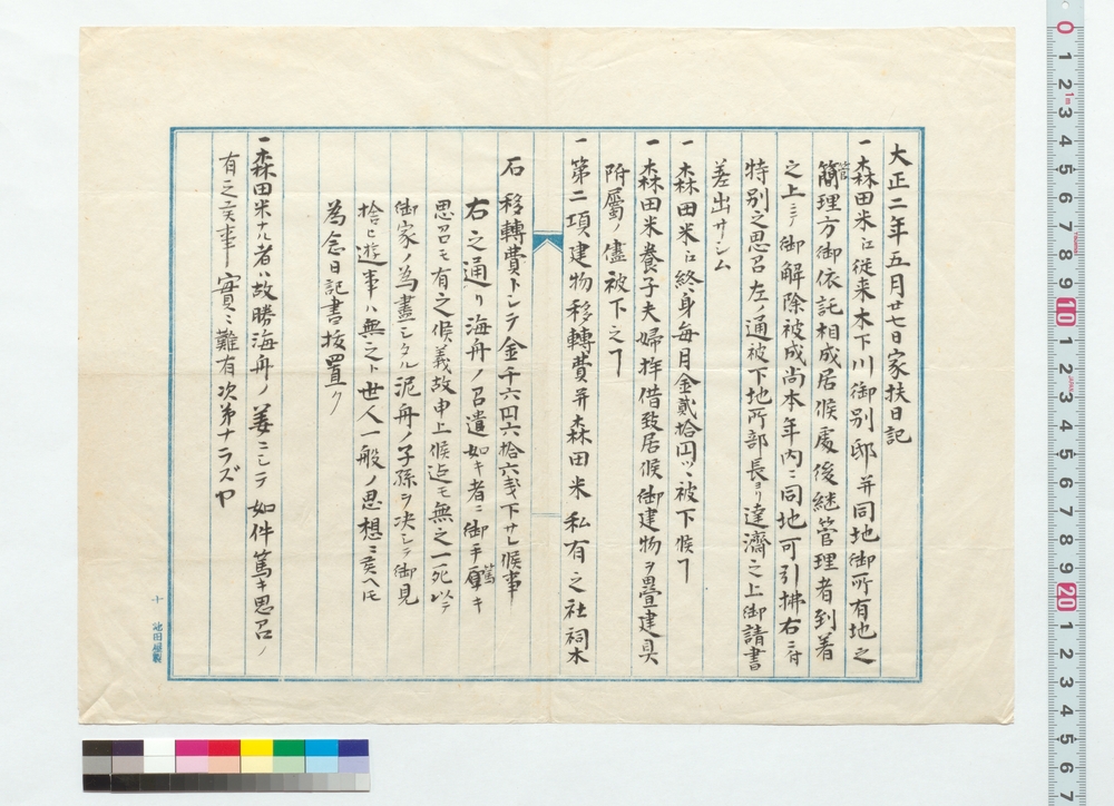 作品画像：家扶日記・御日記抜書