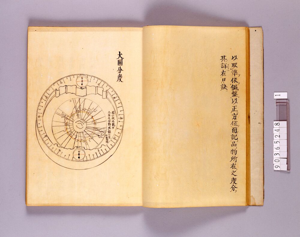 分度余術