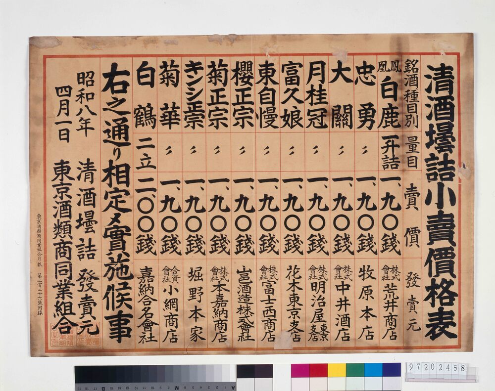 作品画像：清酒壜詰小売価格表