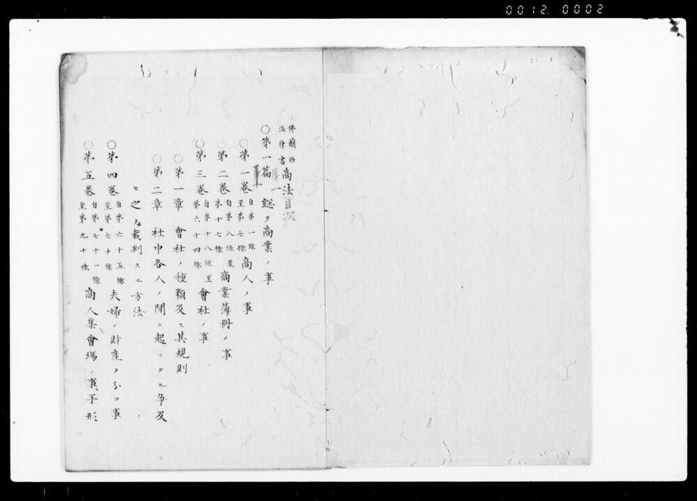 佛蘭西法律書商法目次