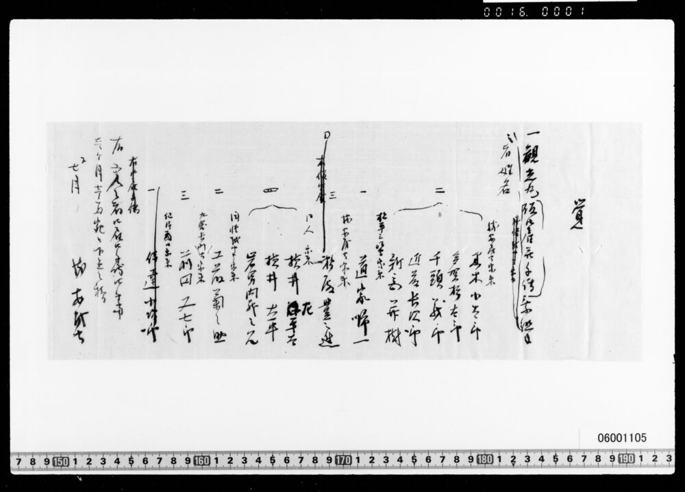 作品画像：観光丸乗組仮雇手伝の者姓名他案文