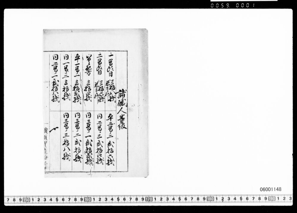 横須賀造船所諸職人・水火夫等級写