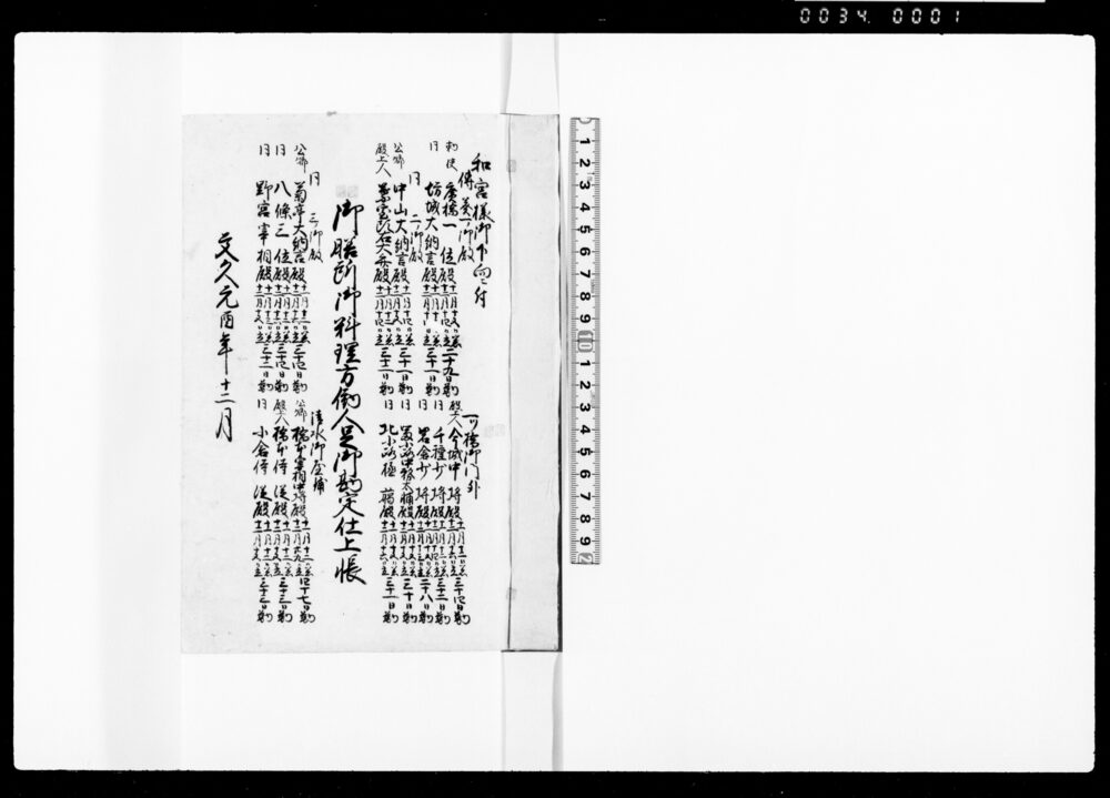 御膳所御料理方働人足御勘定仕上帳