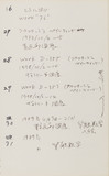 作品画像：［吉田克朗関係資料一括］