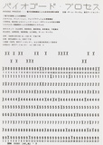 作品画像：バイオゴード・プロセス　1966.12.15　草月会館ホール